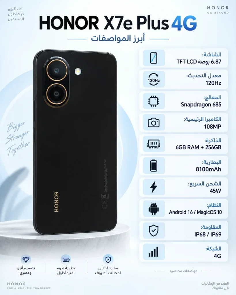 مواصفات Honor X7e Plus 4G وسعر الهاتف ومميزاته وعيوبه 2 أبرز مواصفات Honor X7e Plus 4G