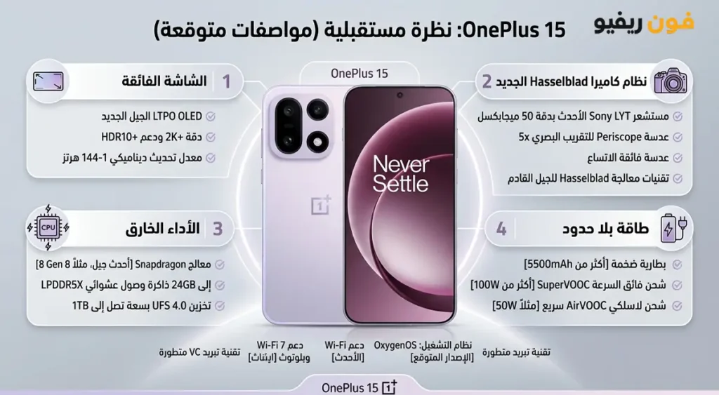 مواصفات OnePlus 15 الكاملة وسعره في الدول العربية وان بلس 15 2 المواصفات OnePlus 15