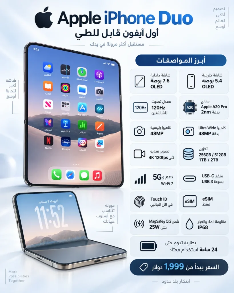 سعر ومواصفات Apple iPhone Duo أول آيفون قابل للطي بشاشتين ومعالج A20 Pro 2 مواصفات جوال Apple iPhone Duo